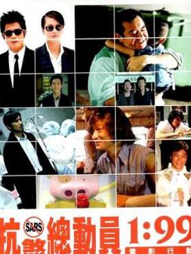 1:99��Ӱ�ж�